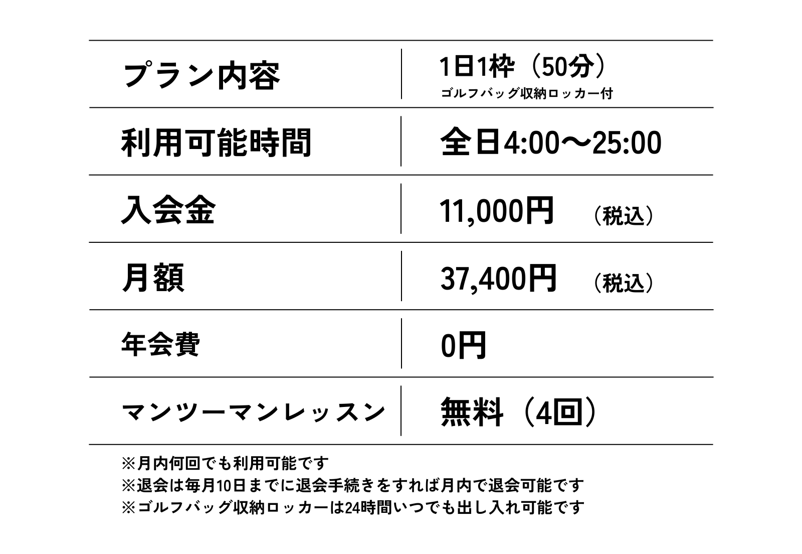 レギュラープラン料金表
